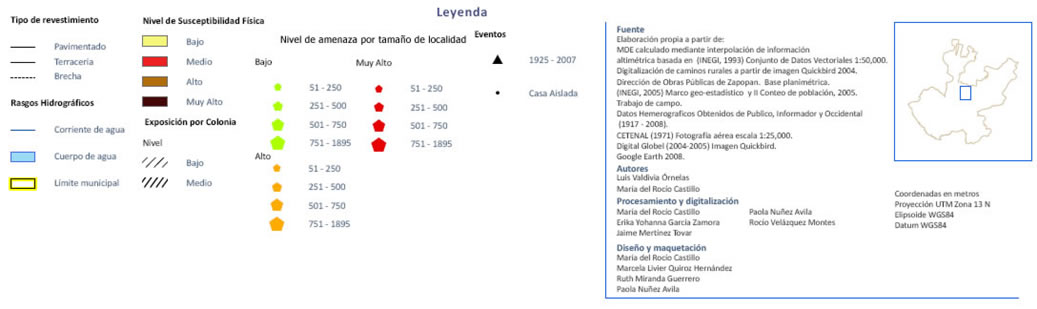 Leyenda