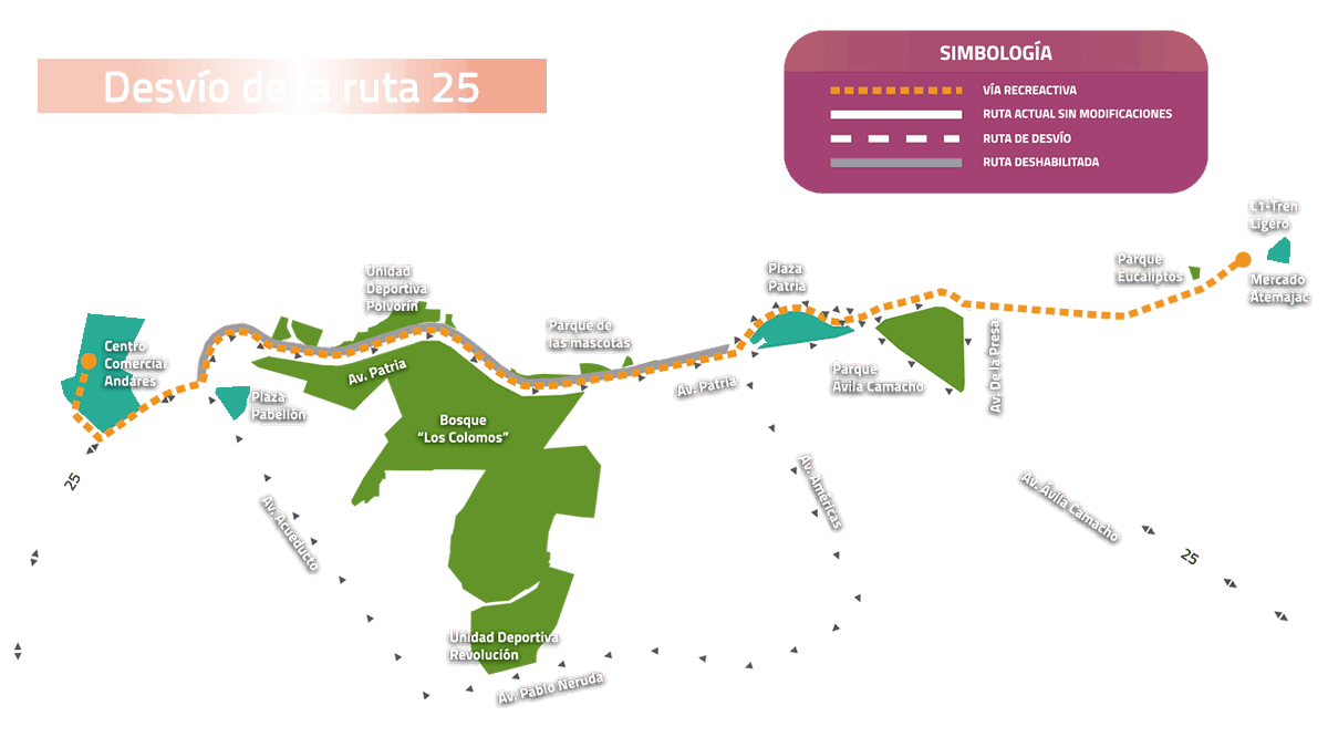 VíaRecreactiva Ruta 25